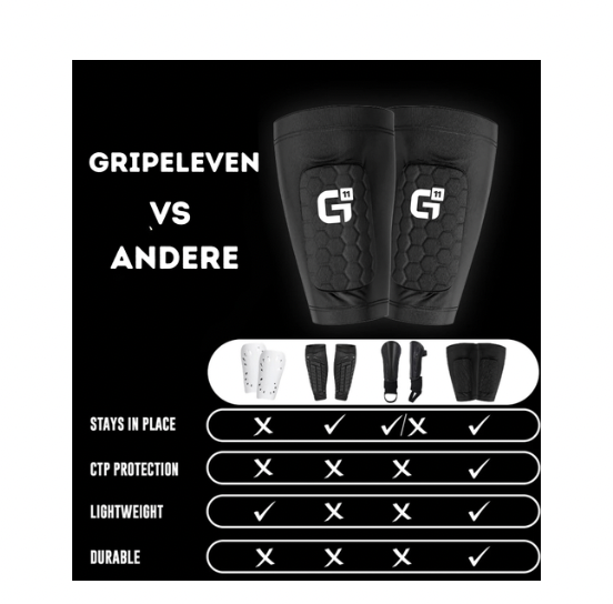 INTEGRIERTE SCHIENBEINSCHONER PRO TUBES